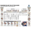 Husqvarna 450COMBI – 450mm Diamond Blade 525364001 Husqvarna Accessories